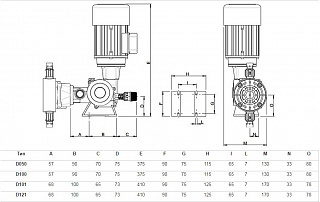 Насос-дозатор D 050N-30